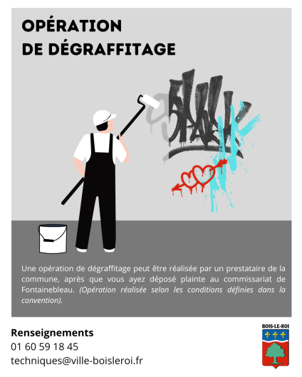 dégraffitage